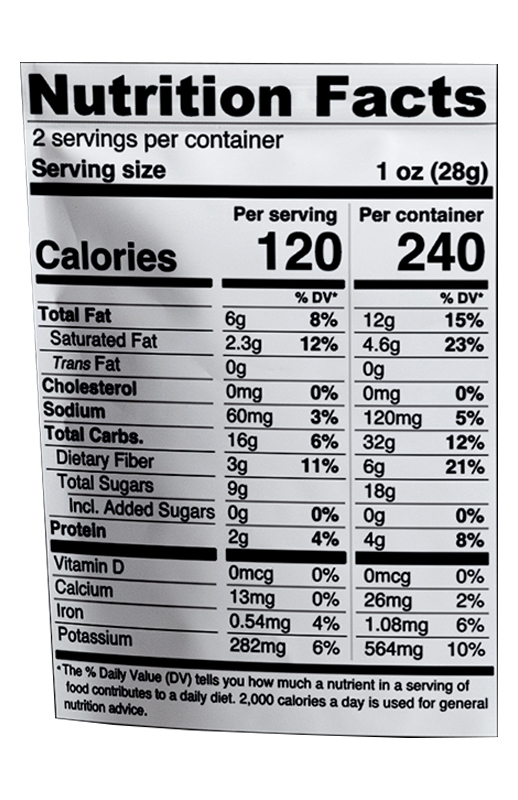 Coconut Cacao 2 oz additional information