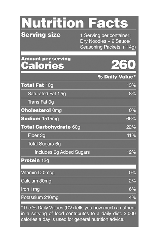 Sweet & Spicy Noodles 4.02 oz additional information