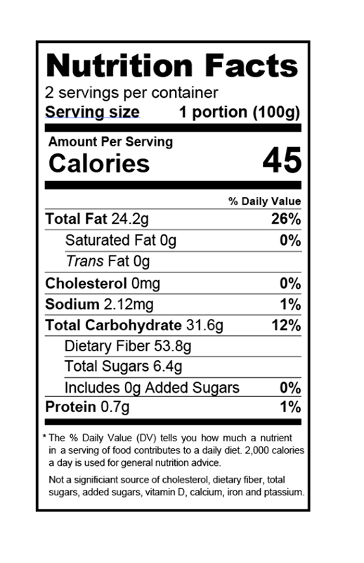 Dubai Chocolate Bar Cherry Crumbs 6.7 oz additional information
