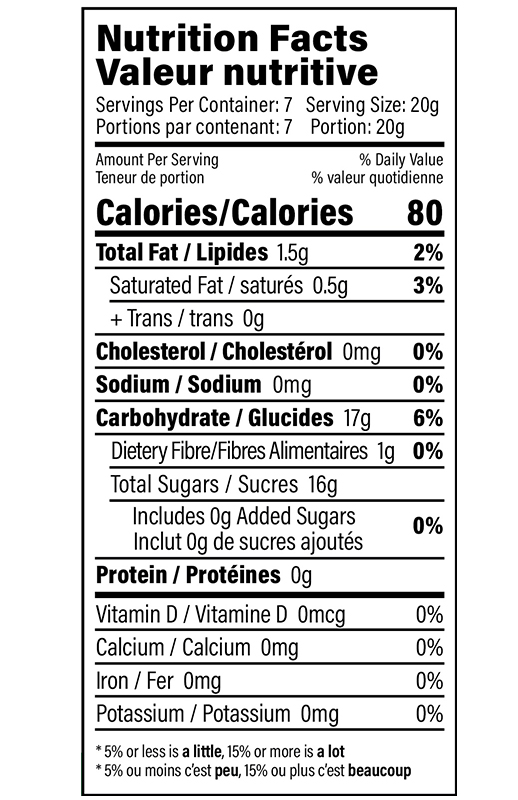 Holiday Jimmies 5 oz additional information