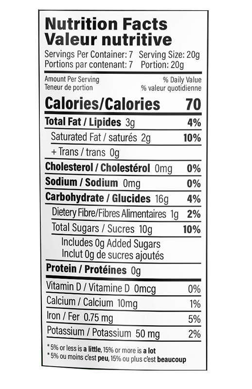 Holiday Candy Coated Chips 5 oz additional information