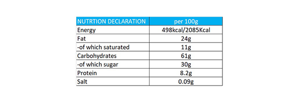 Kourabie with Chocolate & Almonds 0.88 oz additional information