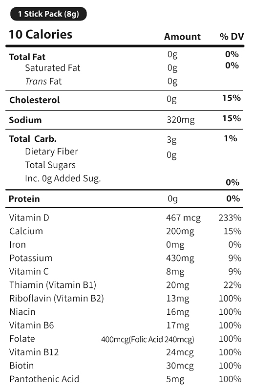 Peach Mango Sunrise (Energy) Sparkling Electrolyte Powder 0.28 oz additional information