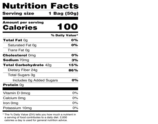 Peach Gummy Rings 1.8oz additional information