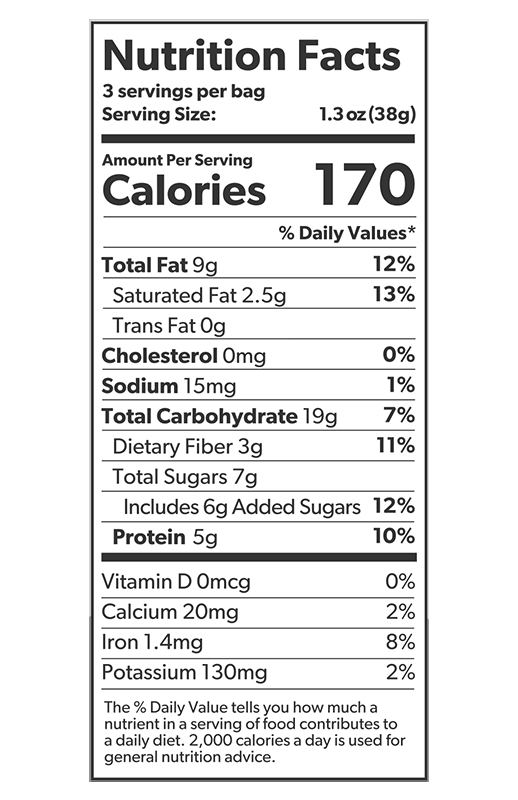 Coffee Hazelnut Protein Granola Bites 4oz additional information