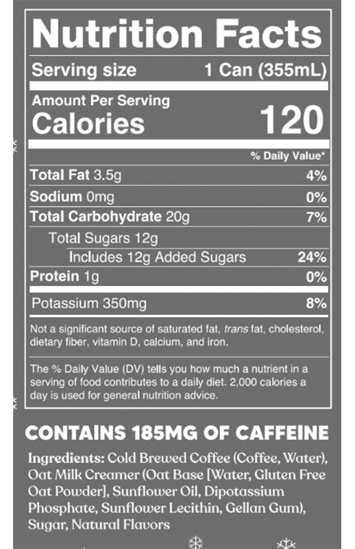 Oat Milk Latte (Peppermint Mocha) 12 oz additional information