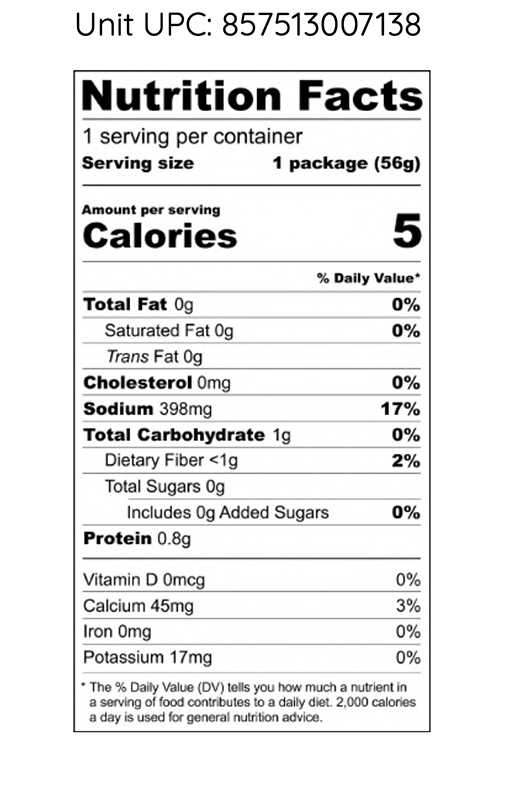 Petite Dill Pickles 2 oz additional information