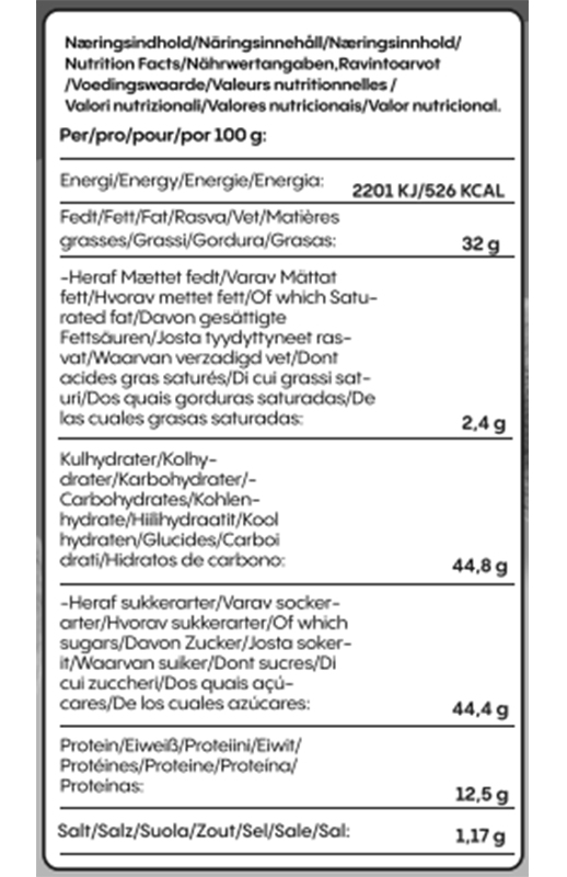 Roasted Almonds - Salted Caramel 0.56 oz additional information