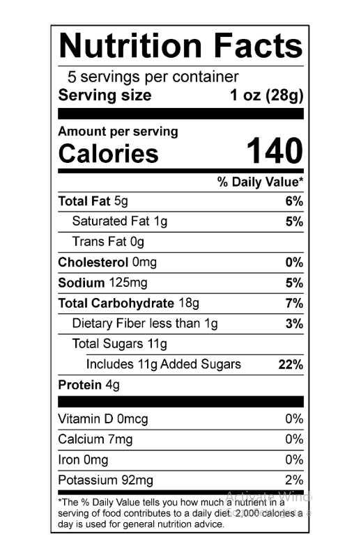 Peanut Brittle 5 oz additional information