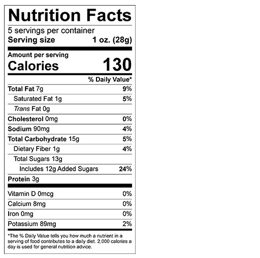 Peanut Brittle 5 oz additional information