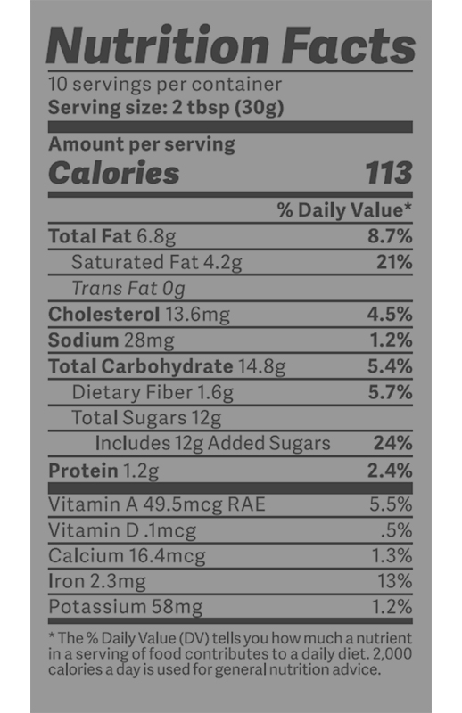 Original Hot Fudge 3.0 oz additional information