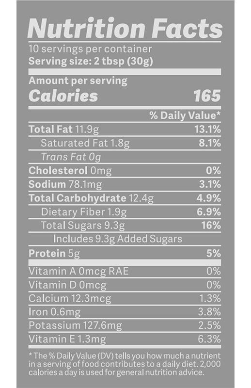 Peanut Butter Sauce 3.0 oz additional information
