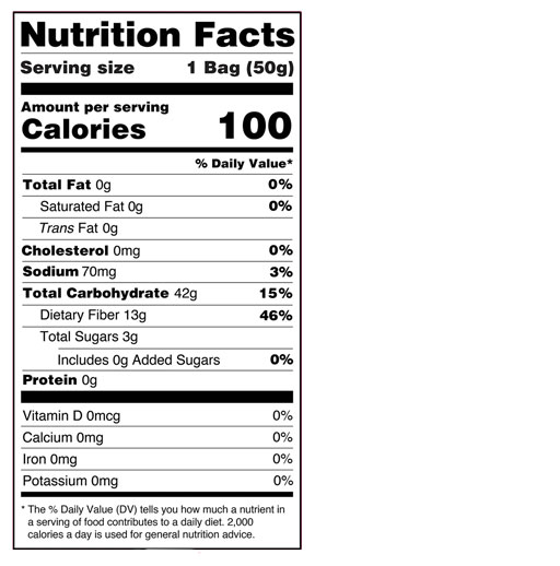 SourMelon Bites 1.8 oz additional information
