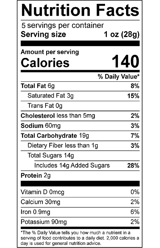 Chocolate-Covered Peanut Brittle 5.0 oz additional information