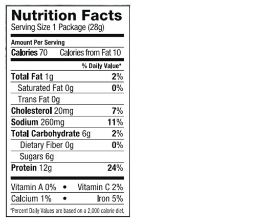 Classic 100% Grass-Fed Beef Jerky 1 oz additional information