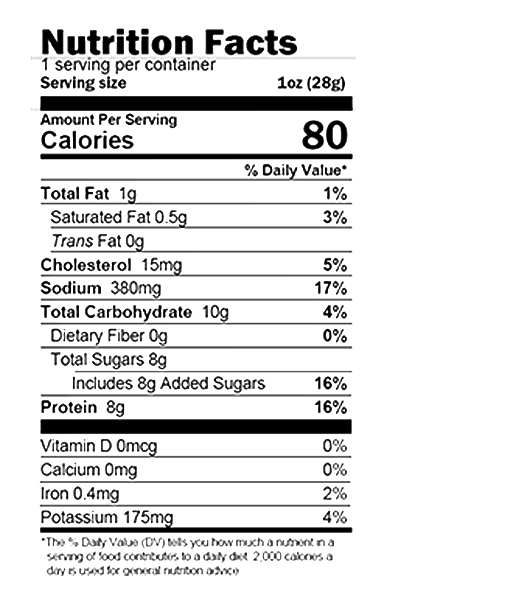 Cracked Pepper Turkey Jerky 1 oz additional information