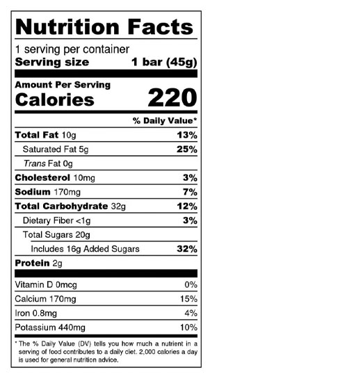 Chocolate Chip Cookie Dough Bites 1.6 oz additional information