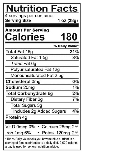 Honey Walnuts 2 oz additional information