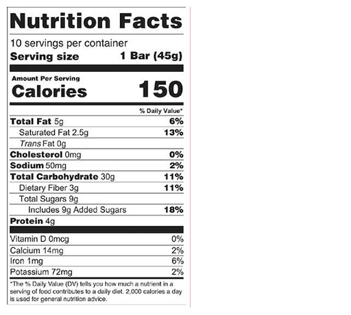 Chocolate Chip Cookie Dough Bar 1.6 oz additional information