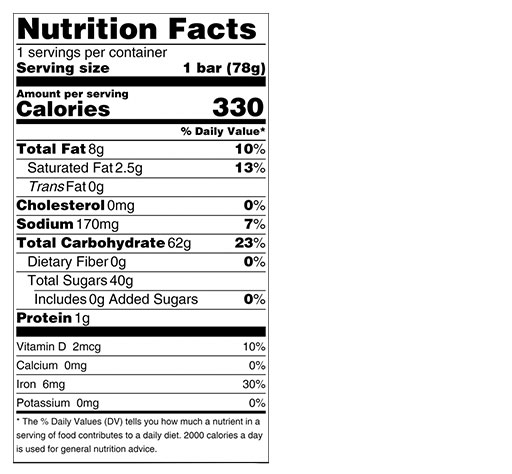 Birthday Cake Rice Krispie Treat Bar 3 oz additional information