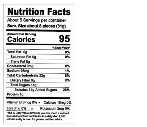Gummy Party Mix 5 oz additional information