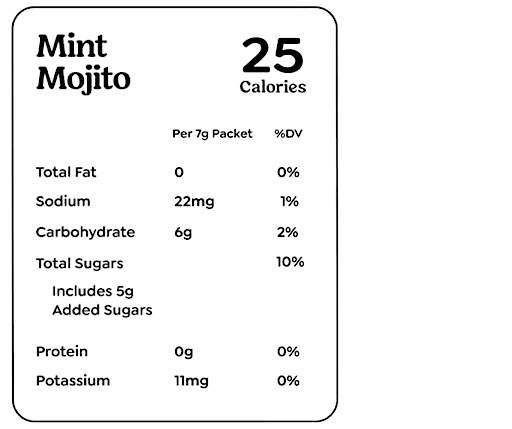 Mint Mojito - Single Serving Packet 0.25 oz additional information