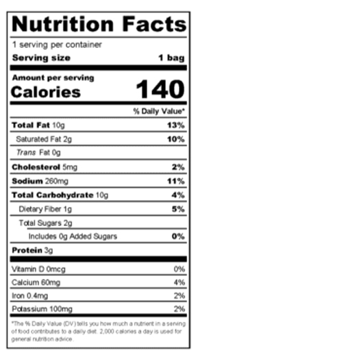 White Cheddar Popcorn .90 oz additional information