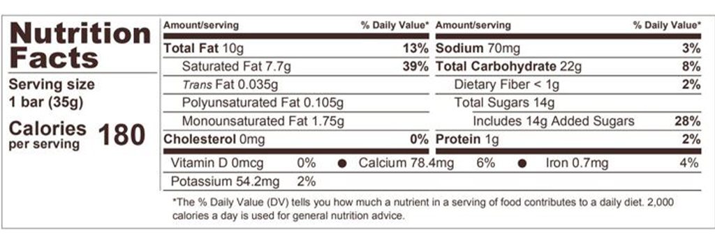 Dark Chocolate Wafer Bar 1.2 oz. additional information