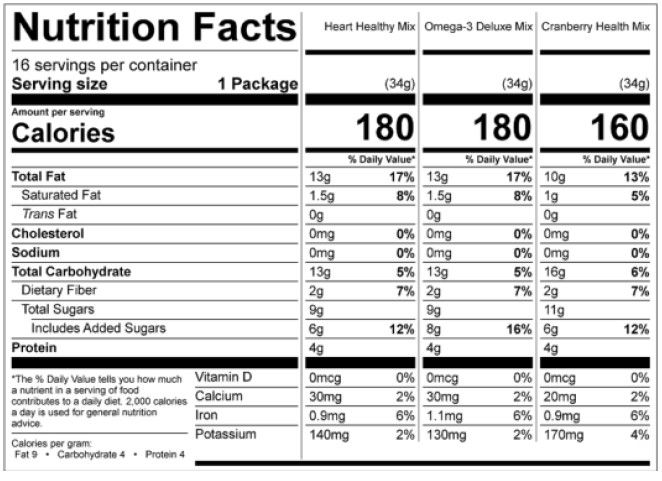 Healthy Trail Mix Variety Snack Packs 1.2 oz (24 Pack) additional information