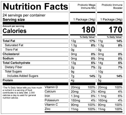 Probiotic Immune Snack Variety Pack 1.2 oz (24 Pack) additional information