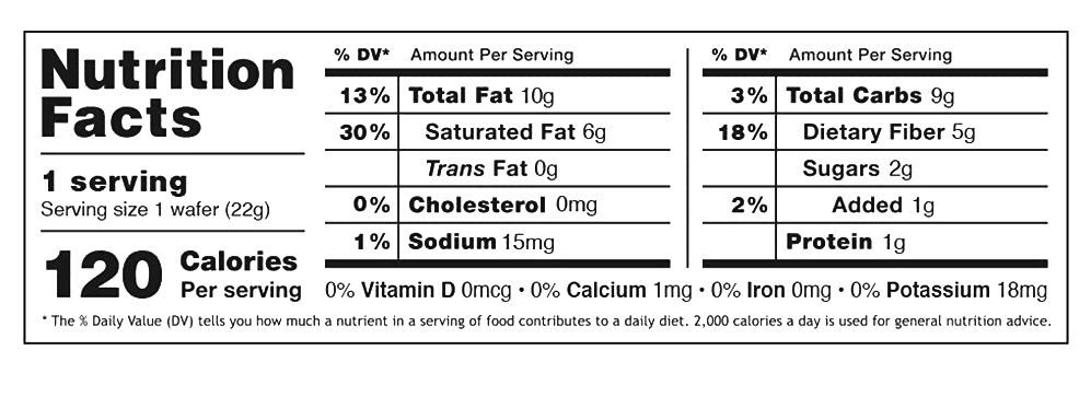 Dark Chocolate Wafer 0.78 oz additional information