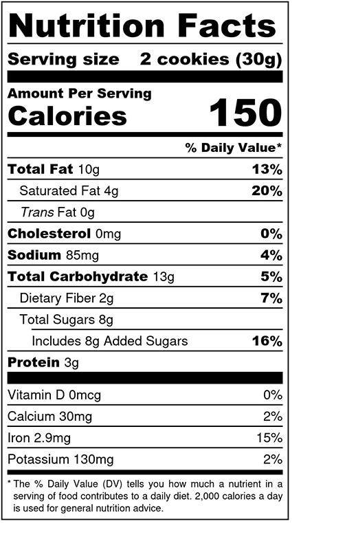 Coconut Chocolate Chip Cookies additional information