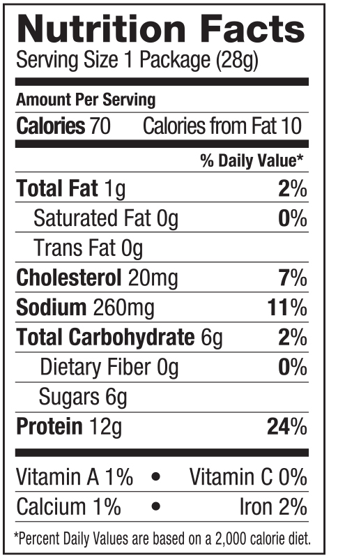 Sweet Chipotle 100 GrassFed Beef Jerky 2.2 oz (4 pack) SnackMagic