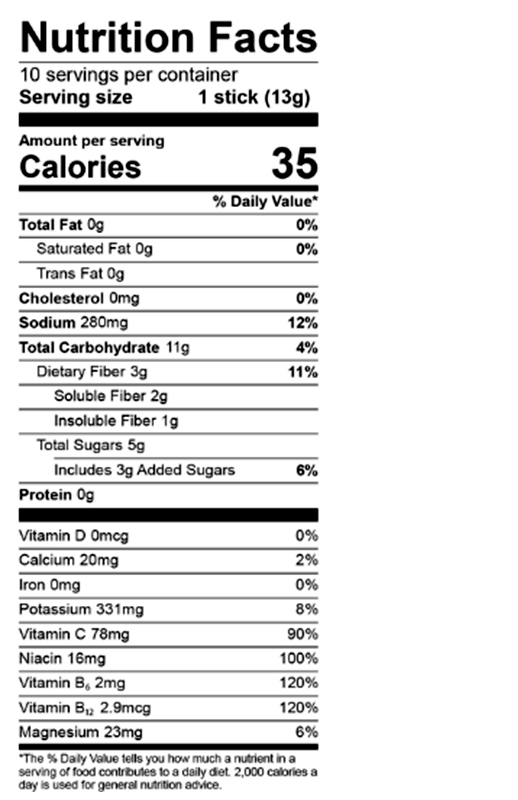Raspberry Lemonade Electrolyte Drink Mix 0.46 oz SnackMagic Build