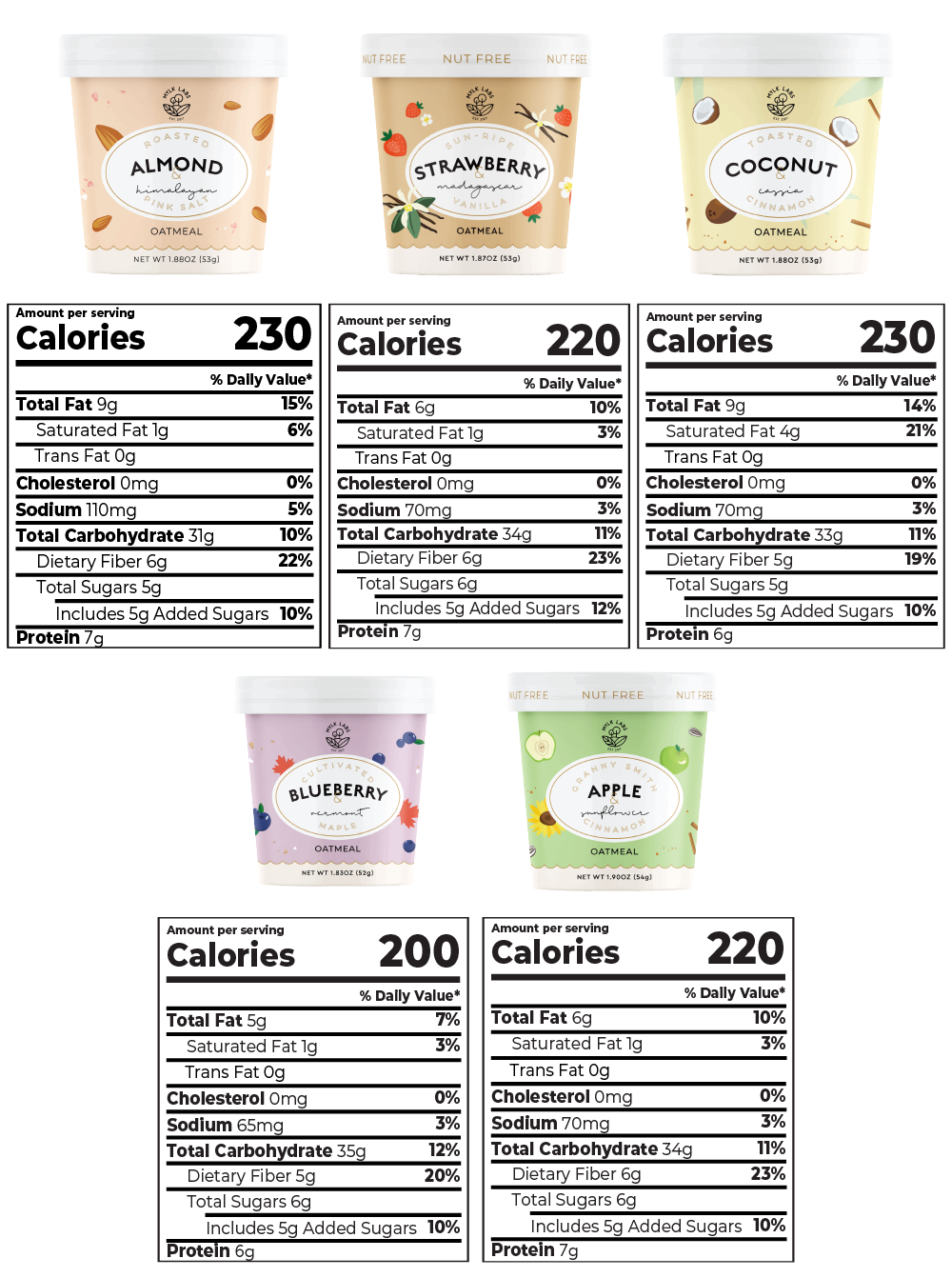Instant Oatmeal Variety Box 1.9 oz (30 Pack)	 additional information