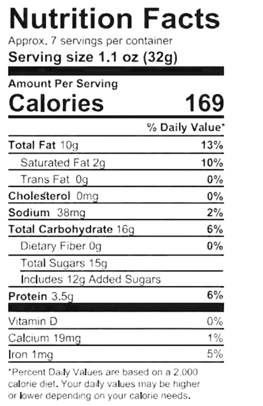 Toasted Coconut Chocolate (12 pack) additional information