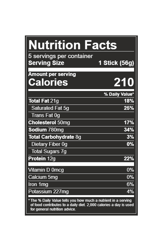 FATTY Honey BBQ Smoked Meat Stick 2 oz additional information