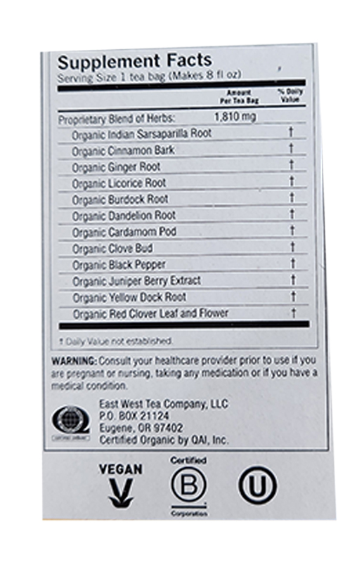 Detox Herbal Tea 1.02 oz additional information