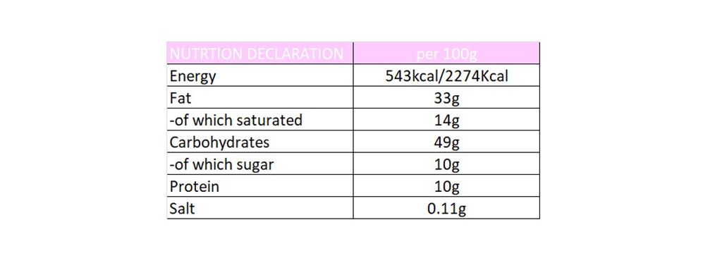 Kourabie with whole Almonds 0.88 oz additional information
