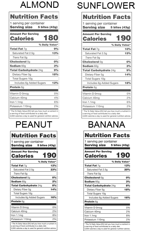 Variety Pack Berg Bites – 2 of each of the 4 Flavors additional information