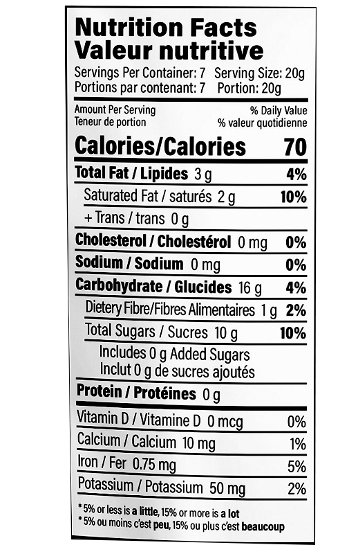Rainbow Candy Coated Naturally Colored Chips 5 oz additional information
