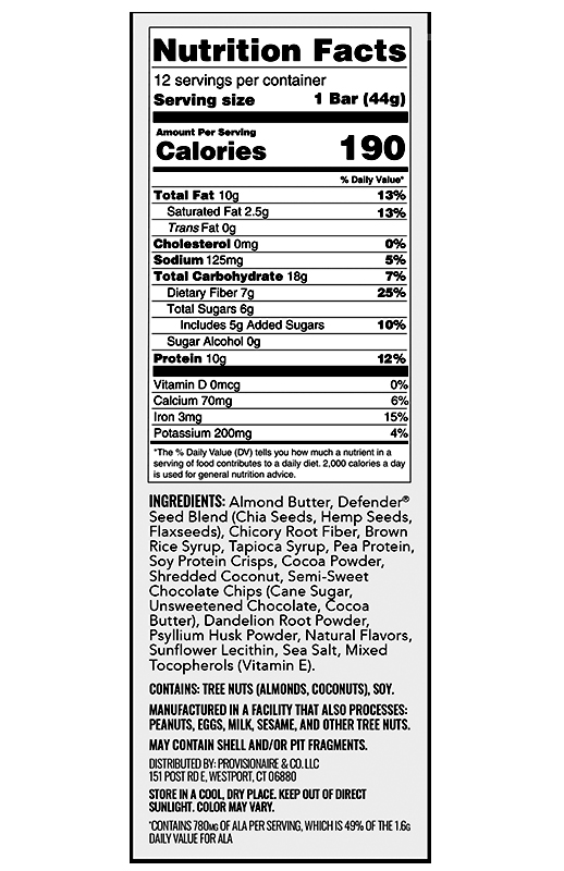 Coconut Almond Chocolate Chip 1.55 oz additional information